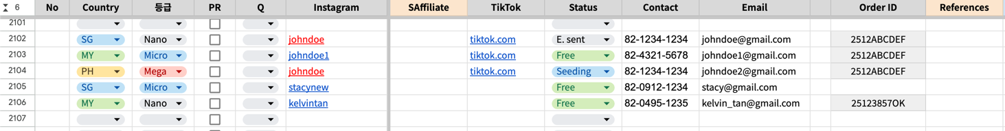 Influencer database sheet: country, tier, Instagram and TikTok handles, outreach status, contact, email and Order ID columns