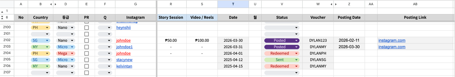 Outreach tracking sheet showing story and reel fees, dates, posted and redeemed statuses, voucher codes and posting links