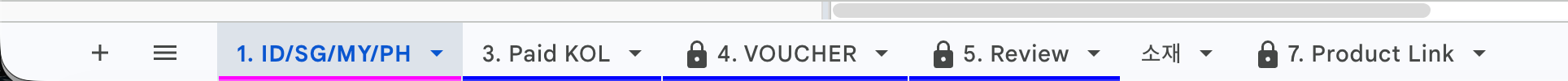 Google Sheets tab bar showing ID/SG/MY/PH, Paid KOL, Voucher, Review, and Product Link tabs